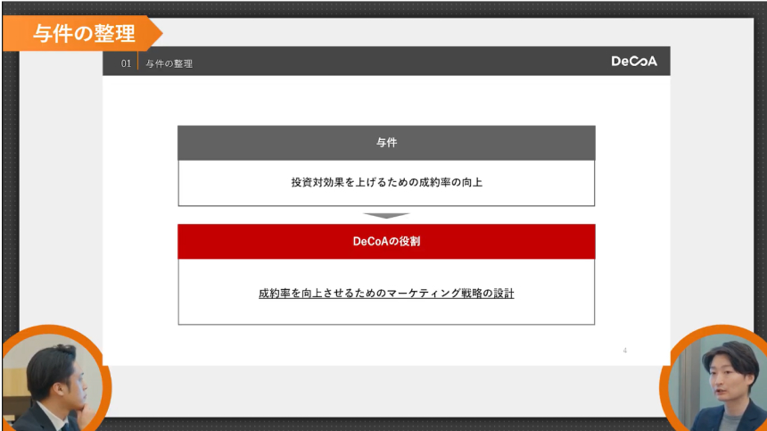 キックオフミーティング
