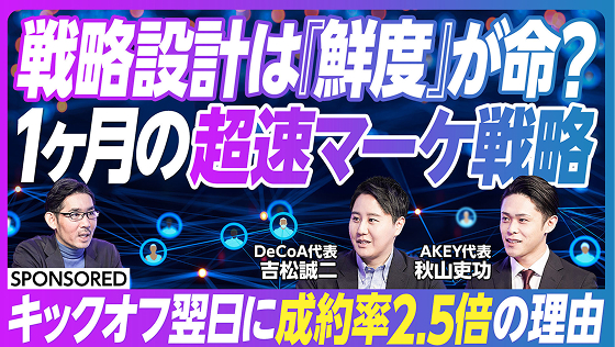 DeCoA流<br />
超スピードマーケ戦略