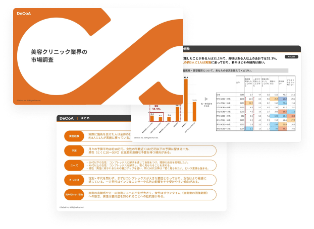 美容クリニック業界の市場調査のイメージ画像